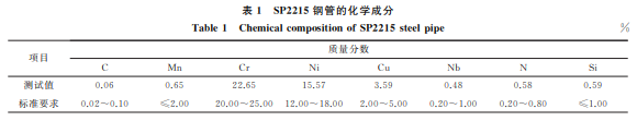 企业微信截图_20230726145936