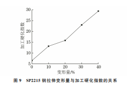 企业微信截图_20230726150135