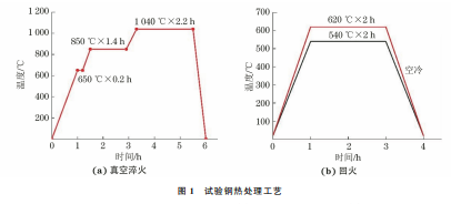 企业微信截图_20230726150806