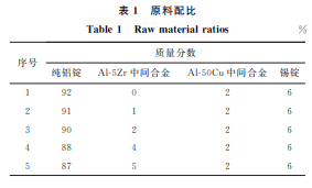 企业微信截图_20230726151503