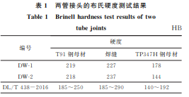 企业微信截图_20230726152223