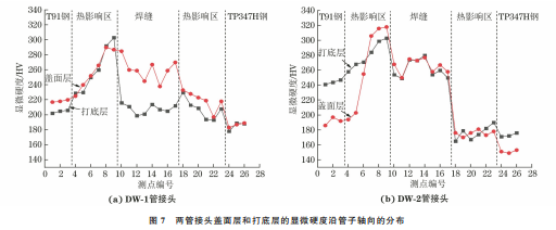 企业微信截图_20230726152230