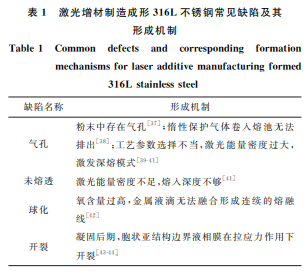 企业微信截图_20230727125406