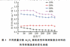 企业微信截图_20230727130834