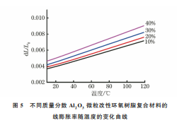 企业微信截图_20230727130847