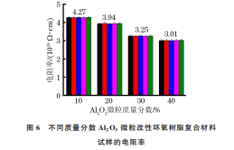 企业微信截图_20230727130854