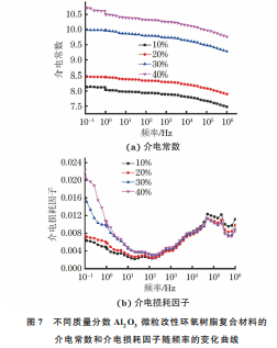 企业微信截图_20230727130900