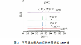 企业微信截图_20230727131930