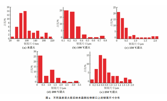 企业微信截图_20230727131959