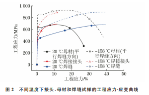 企业微信截图_20230728111837