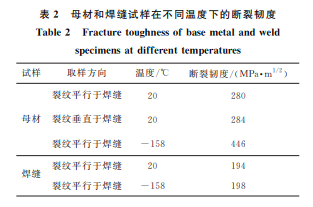 企业微信截图_20230728111907