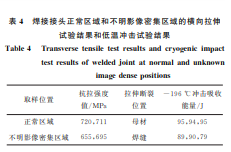 企业微信截图_20230728125650