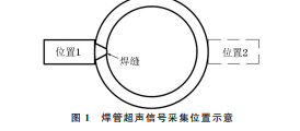 企业微信截图_20230728133652