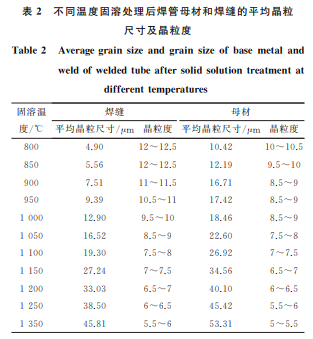 企业微信截图_20230728133730