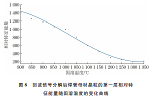 企业微信截图_20230728133820