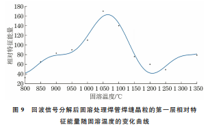 企业微信截图_20230728133827