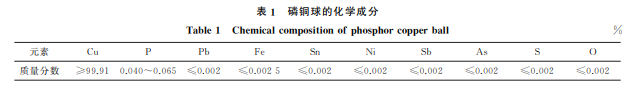 企业微信截图_20230728134435