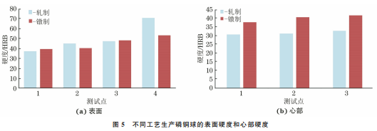 企业微信截图_20230728134510