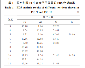 企业微信截图_20230728135232