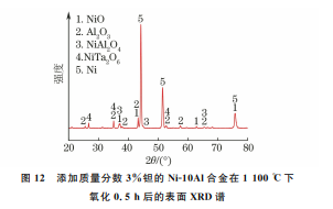 企业微信截图_20230728135250