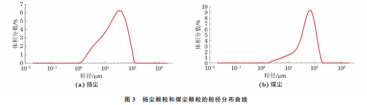 企业微信截图_20230728143715