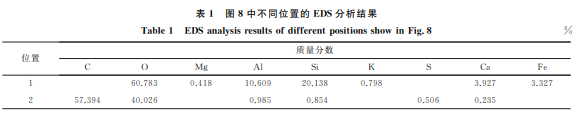 企业微信截图_20230728143801