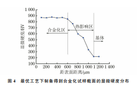 企业微信截图_20230728144443