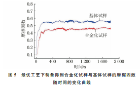 企业微信截图_20230728144450