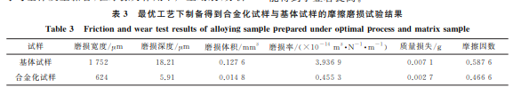 企业微信截图_20230728144508