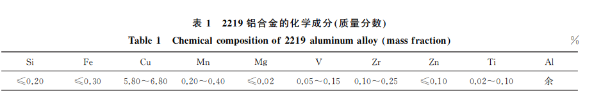 企业微信截图_20230801102237