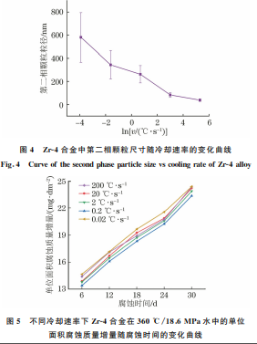 企业微信截图_20230804131226