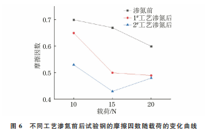 企业微信截图_20230808154207