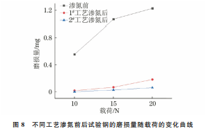 企业微信截图_20230808154220