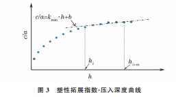 企业微信截图_20230814152058