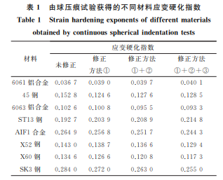 企业微信截图_20230814152107