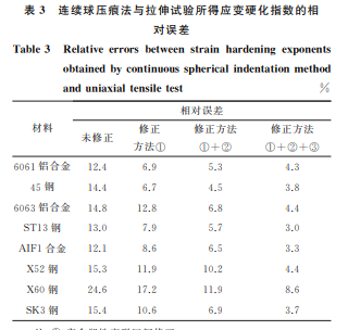 企业微信截图_20230814152138