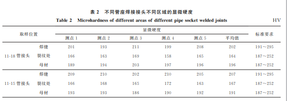 企业微信截图_20230814163411