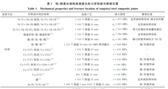 企业微信截图_20230829145409