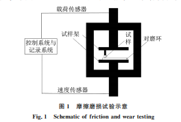 企业微信截图_20230829150334