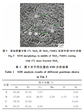 企业微信截图_20230829150406