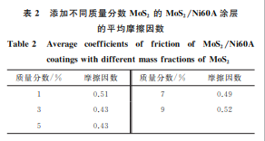 企业微信截图_20230829150428