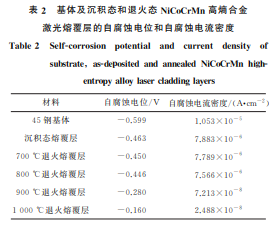 企业微信截图_20230829151724