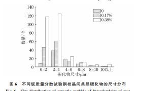 企业微信截图_20230829152326