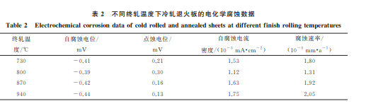 企业微信截图_20230830130620