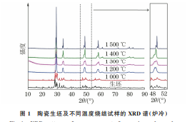 企业微信截图_20230830131947