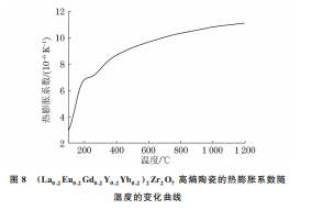 企业微信截图_20230830132037