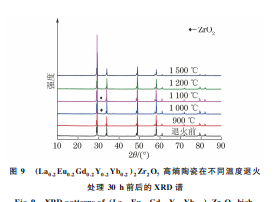 企业微信截图_20230830132046