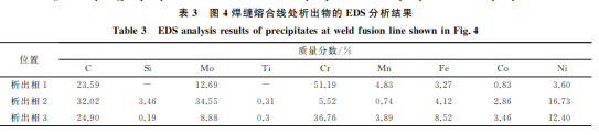 企业微信截图_20230830154525