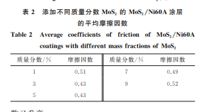 企业微信截图_20230830161122