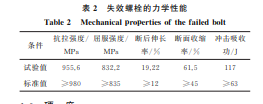 企业微信截图_20230831133343